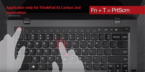 How to Print Screen on Thinkpad: A Journey Through Digital Captures and Beyond