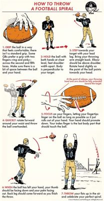 How to Throw a Football Spiral: A Journey Through the Art of Perfecting the Spin